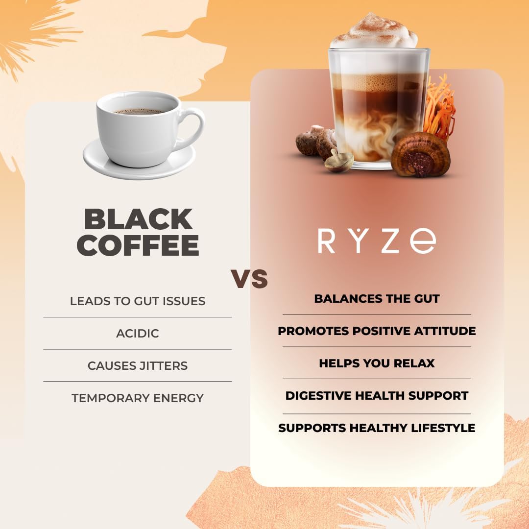 RYZE SUPERFOODS Mushroom Medium Roast Coffee USDA Organic with 6 Adaptogenic Mushrooms, USA Grown Instant Coffee for Better Energy, Focus Digestion Immunity with Lions Mane & Turkey Tail 30. Pack of 1