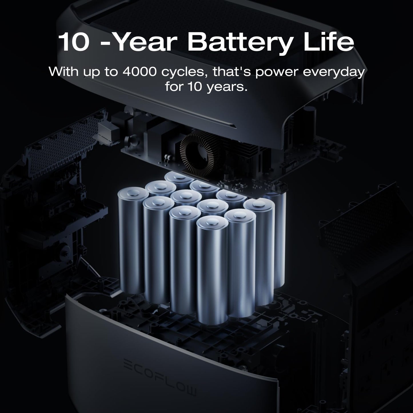 EF ECOFLOW Portable Power Station DELTA 3 Classic, 1024Wh LiFePO4 Battery, 1800W AC/100W USB-C Output, 1 Hr Fast Charge, Solar Generator for Home Backup, Camping & RVs (Solar Panel Optional)