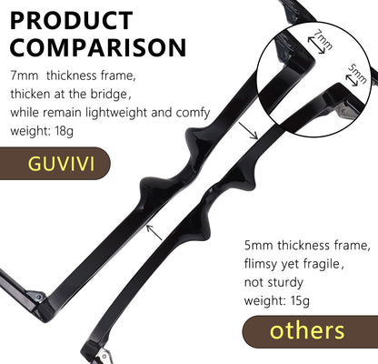 GUVIVI Retro Oval Sunglasses for Women
