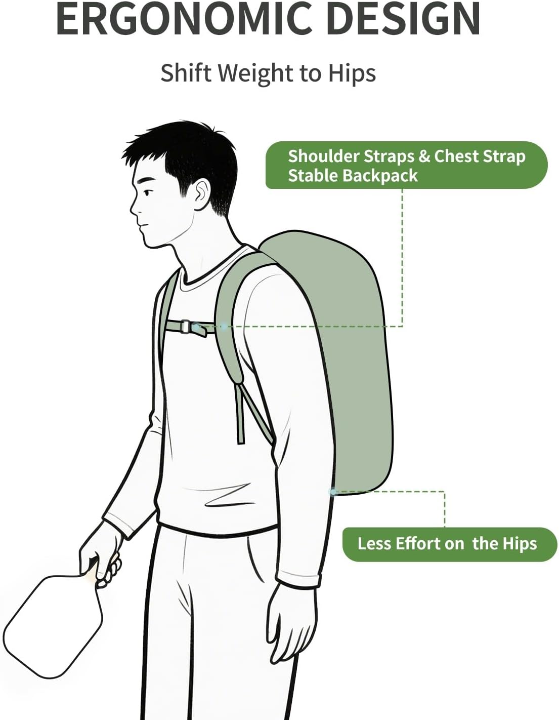 sportsnew Waterproof Pickleball Bag Men Women W/Shoe Compartment Fence Hook