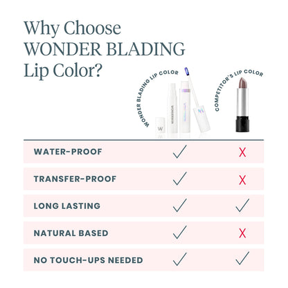 Wonderskin Wonder Blading All Day Lip Stain Peel Off Masque - Long Lasting, Waterproof and Transfer Proof Nude Lip Tint, Matte Finish Peel Off Makeup (Adore Masque)
