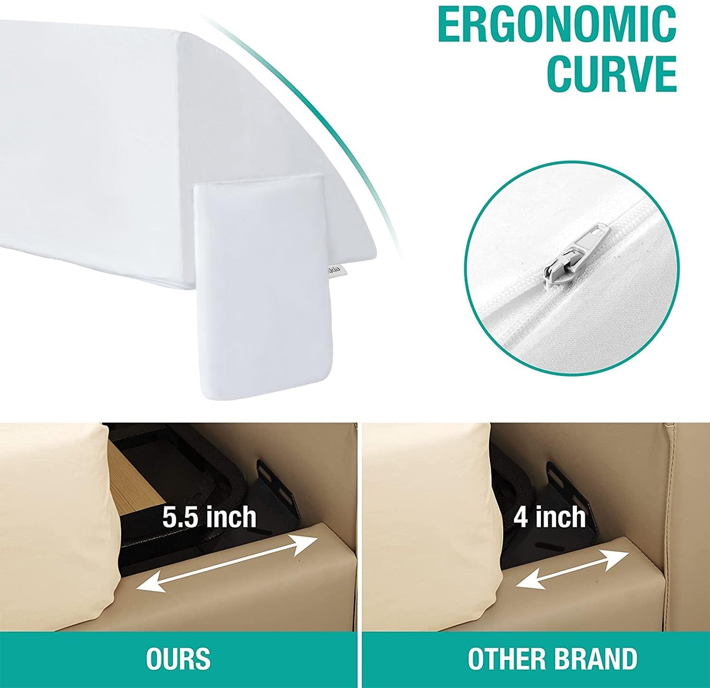 Vekkia King Bed Wedge Pillow for Headboard Gap, 0–6" Gap Filler with Side Pockets & Washable Cover, Gray 76"x10"x6"