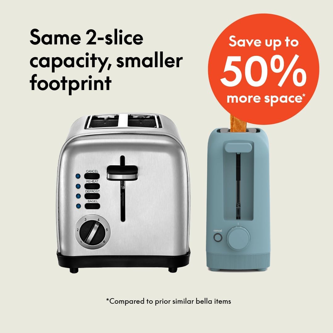 bella 2 Slice Slim Toaster, Fits-anywhere™ Kitchenware, 6 Setting Shade Control with Reheat & Cancel Buttons, Fits sourdough, 10” Long Slot, Anti Jam & Auto Shutoff, 900 Watt, Blossom