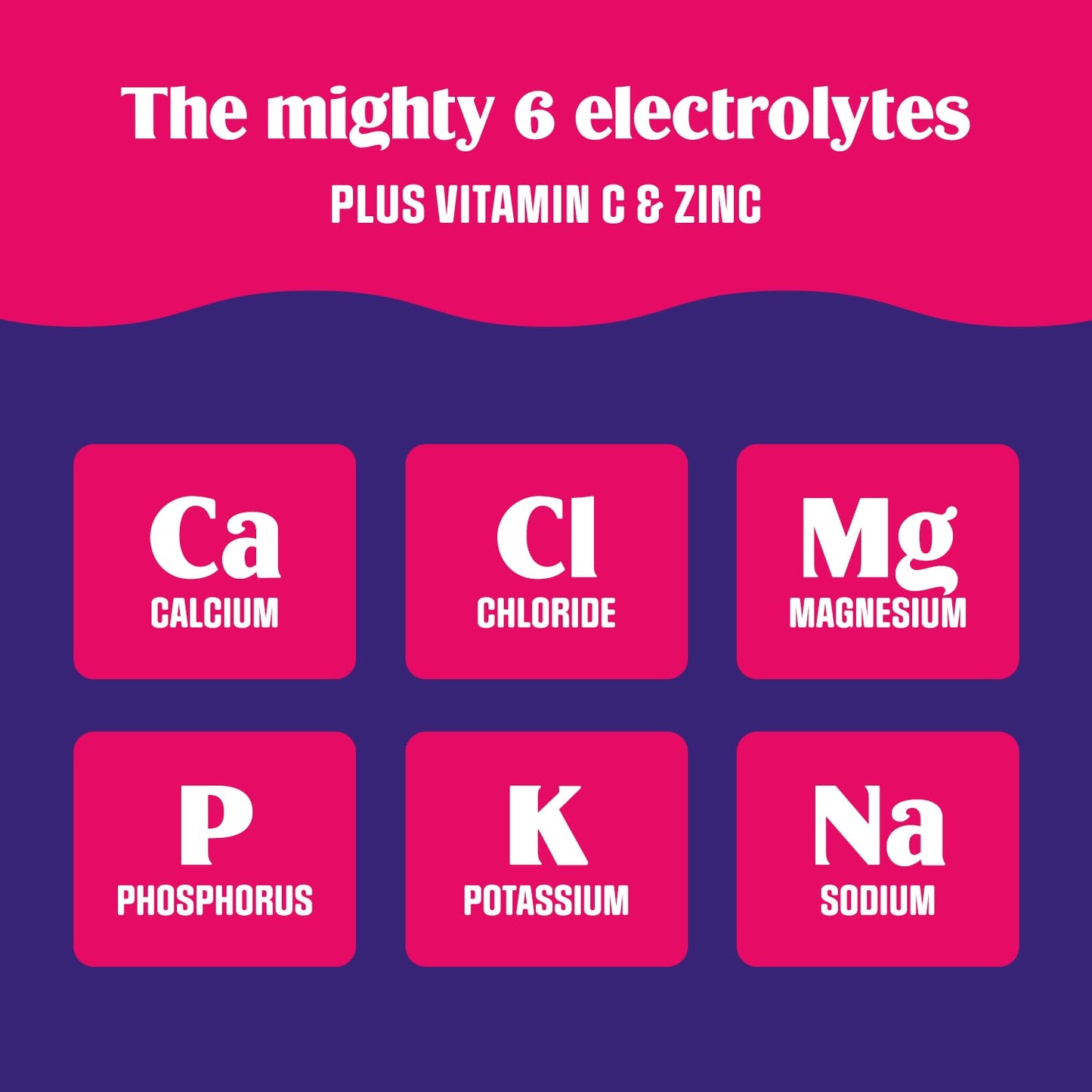 Ultima Replenisher Electrolyte Hydration Powder, Grape, 20 Count Stickpacks Pouch - Sugar Free, 0 Calories, 0 Carbs - Gluten-Free, Keto, Non-GMO with Magnesium, Potassium