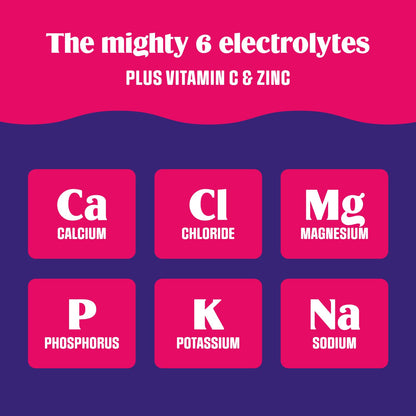 Ultima Replenisher Electrolyte Hydration Powder, Grape, 20 Count Stickpacks Pouch - Sugar Free, 0 Calories, 0 Carbs - Gluten-Free, Keto, Non-GMO with Magnesium, Potassium