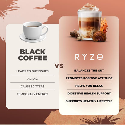 RYZE SUPERFOODS Mushroom Medium Roast Coffee USDA Organic with 6 Adaptogenic Mushrooms, USA Grown Instant Coffee for Better Energy, Focus Digestion Immunity with Lions Mane & Turkey Tail 30. Pack of 1