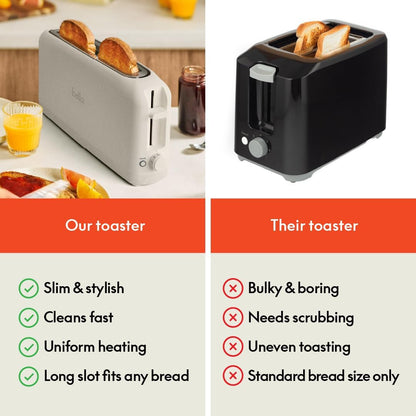 bella 2 Slice Slim Toaster, Fits-anywhere™ Kitchenware, 6 Setting Shade Control with Reheat & Cancel Buttons, Fits sourdough, 10” Long Slot, Anti Jam & Auto Shutoff, 900 Watt, Blossom