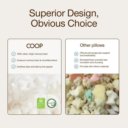 Coop Home Goods Original Adjustable Pillow, Queen Size Bed Pillows for Sleeping, Cross Cut Memory Foam Pillows - Medium Firm Back, Stomach and Side Sleeper Pillow, CertiPUR-US/GREENGUARD Gold