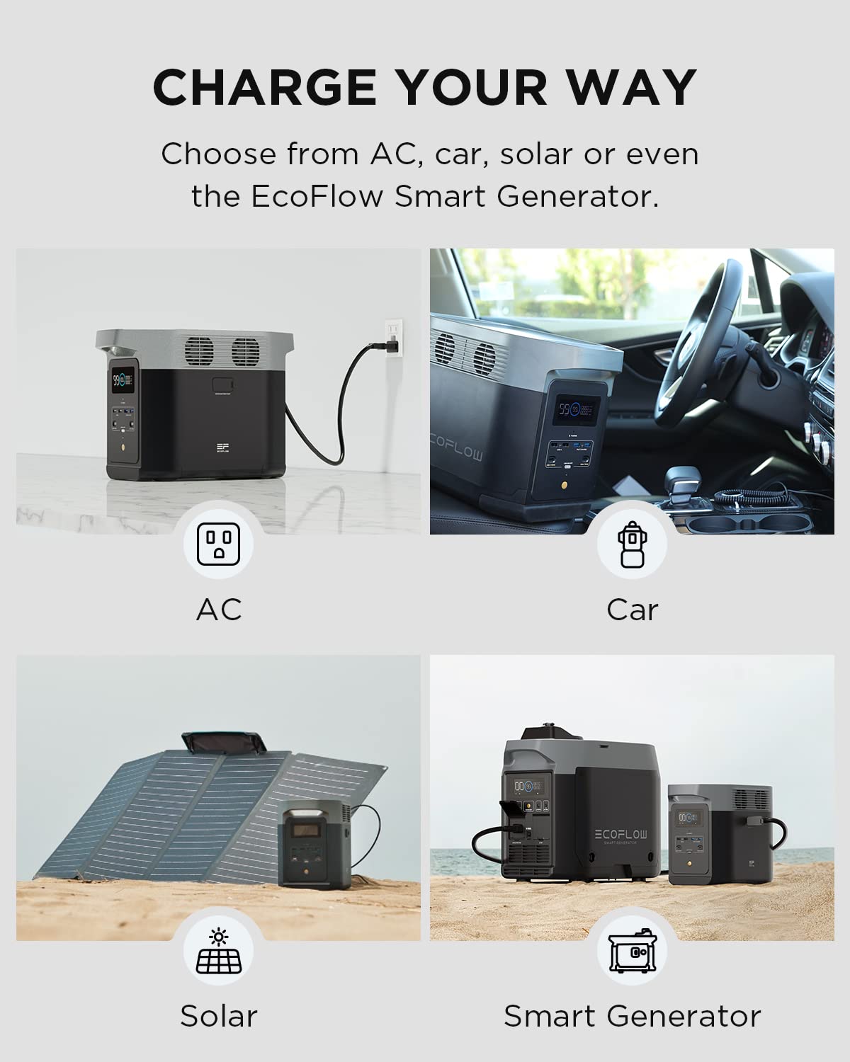 EF ECOFLOW Portable Power Station DELTA 3 Classic, 1024Wh LiFePO4 Battery, 1800W AC/100W USB-C Output, 1 Hr Fast Charge, Solar Generator for Home Backup, Camping & RVs (Solar Panel Optional)