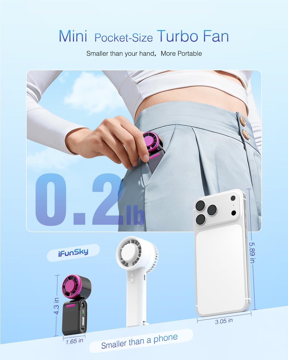 Mini Portable Handheld Turbo Fan – Small But Mighty, Whisper-Quiet, Long-Lasting, 5-Speed High-Velocity Rechargeable Battery Fan, Personal Fan for Outdoor, Travel, Gifts for Women & Men(pink)