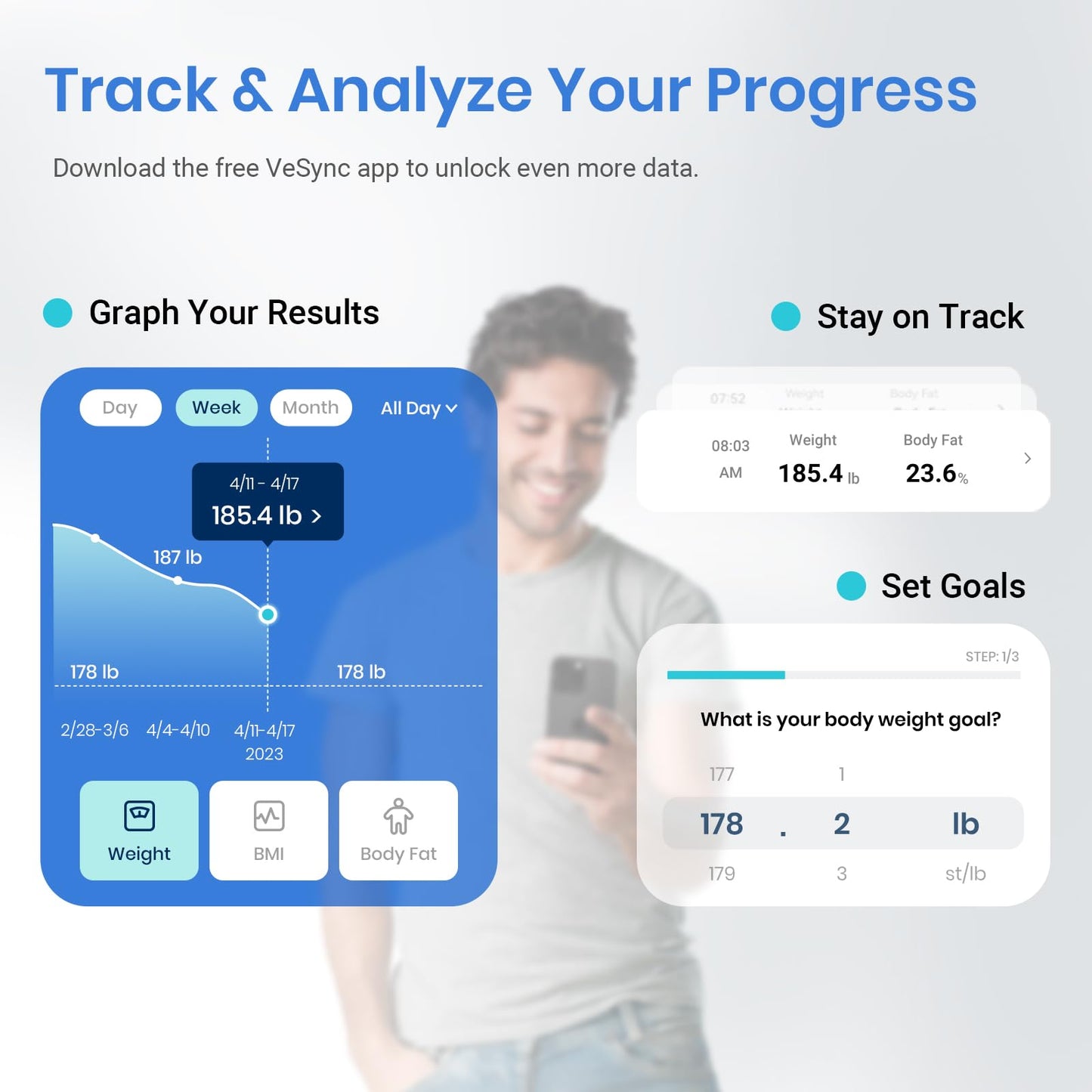 Etekcity Upgraded Smart Scale for Body Weight, FSA&HSA Eligible, Bathroom Digital Scale with BMI, Body Fat, Muscle Mass, 13 Metrics with a Large Display, Support Offline Mode and Apps Connection