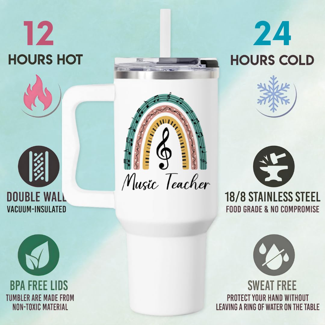 Baseball Mom Gifts - Perfect for Moms from Kids, Friends - Birthday & Christmas - 40oz Tumbler with Handle