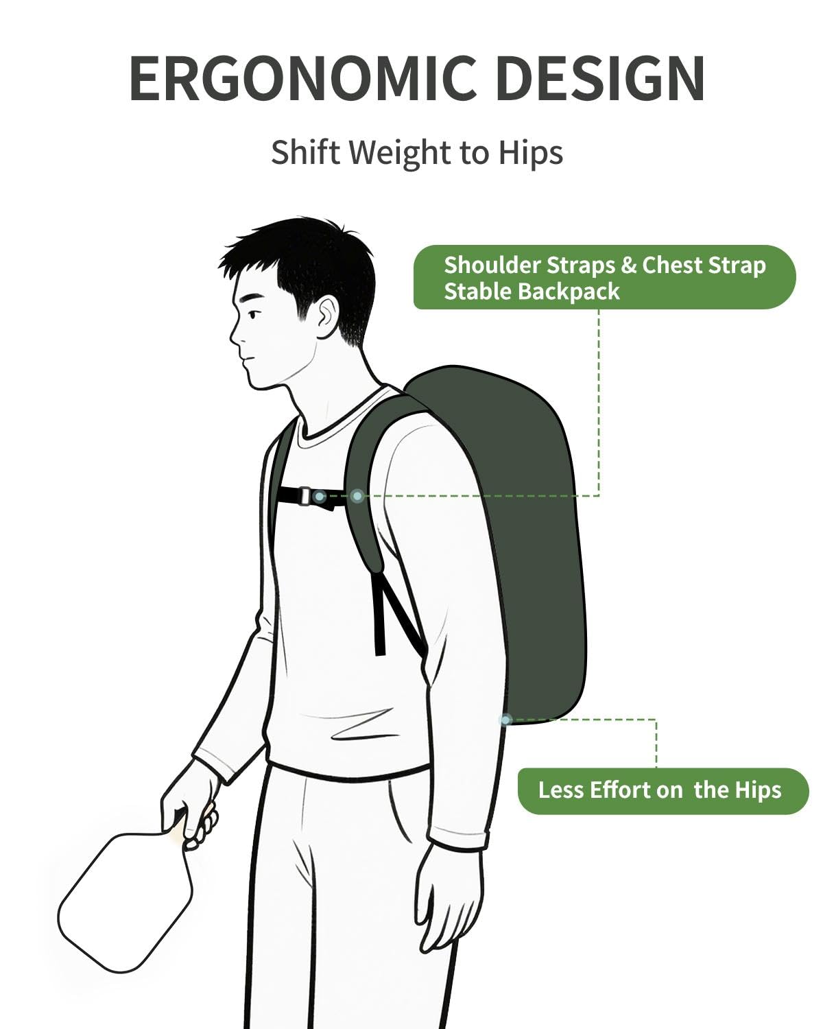 sportsnew Waterproof Pickleball Bag Men Women W/Shoe Compartment Fence Hook