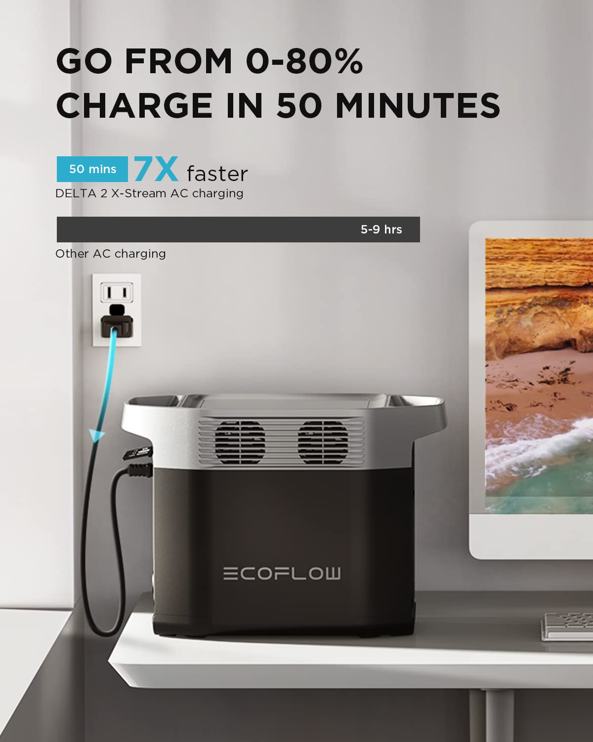 EF ECOFLOW Portable Power Station DELTA 3 Classic, 1024Wh LiFePO4 Battery, 1800W AC/100W USB-C Output, 1 Hr Fast Charge, Solar Generator for Home Backup, Camping & RVs (Solar Panel Optional)