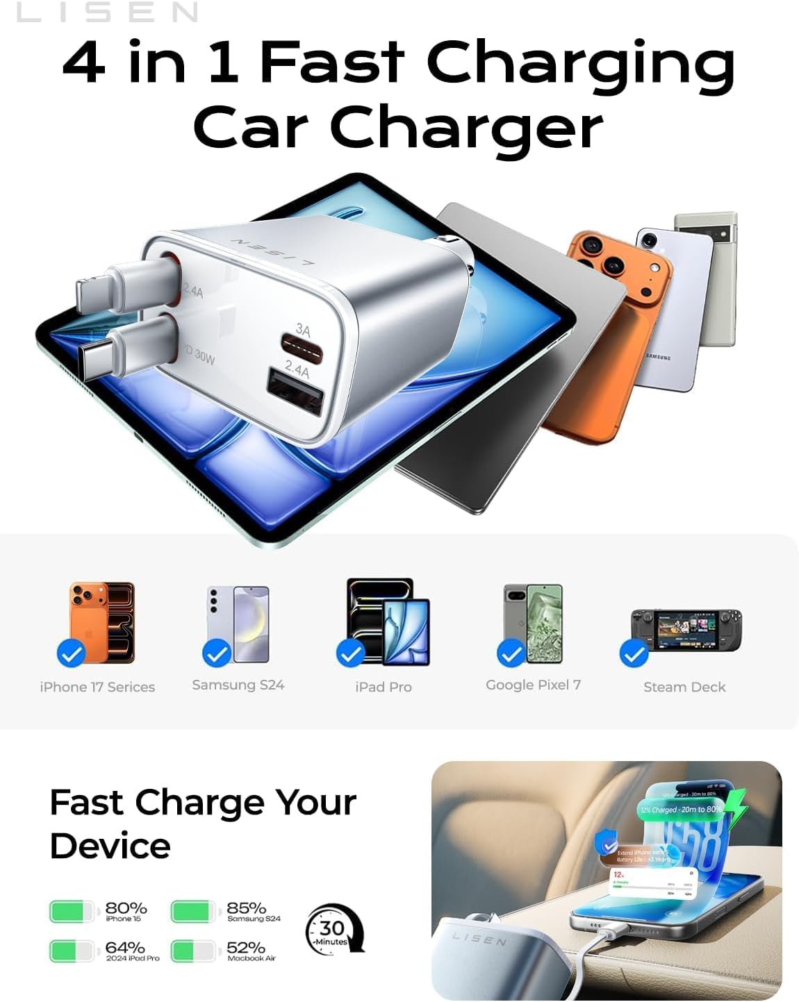LISEN Retractable Car Charger, 84W Car Charger USB C Fast Charger, Cigarette Lighter USB Charger Adapter, Car Accessories Birthday Gifts for Men Women Dad Mom Husband, for iPhone 17 16 15 14 13 12 11