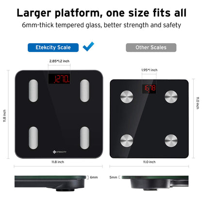 Etekcity Upgraded Smart Scale for Body Weight, FSA&HSA Eligible, Bathroom Digital Scale with BMI, Body Fat, Muscle Mass, 13 Metrics with a Large Display, Support Offline Mode and Apps Connection