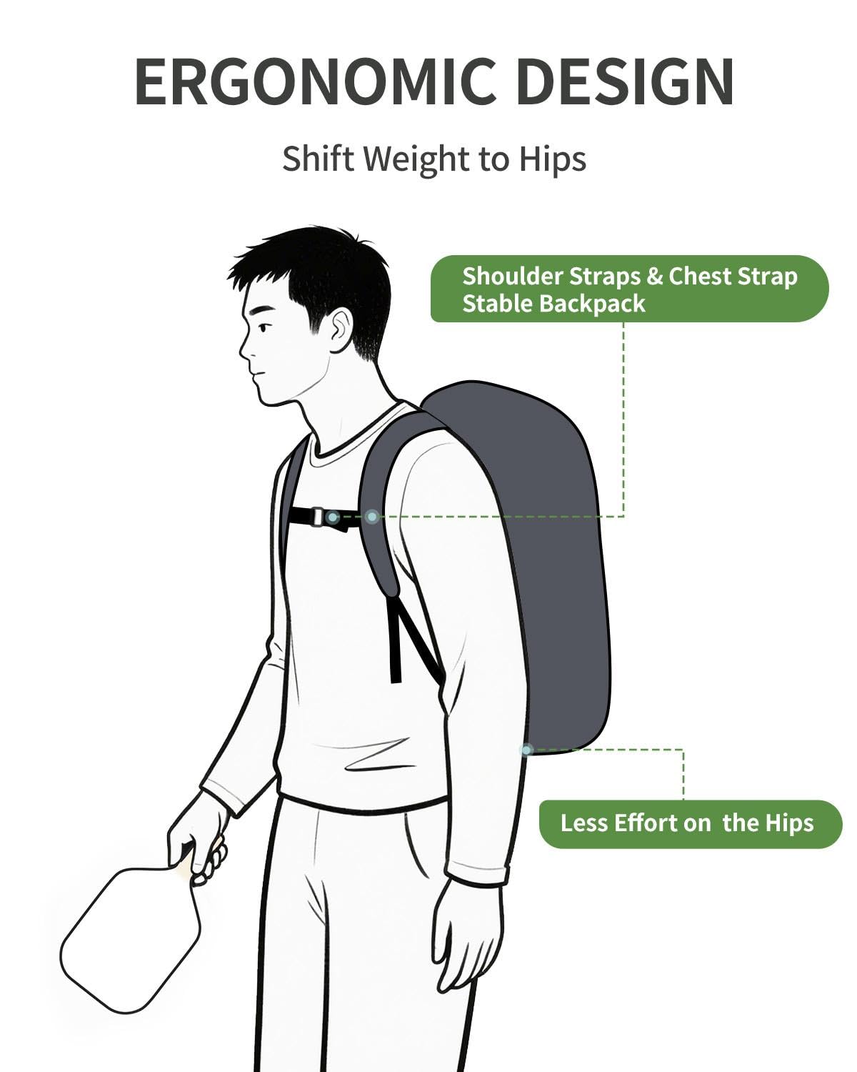 sportsnew Waterproof Pickleball Bag Men Women W/Shoe Compartment Fence Hook