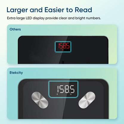 Etekcity Upgraded Smart Scale for Body Weight, FSA&HSA Eligible, Bathroom Digital Scale with BMI, Body Fat, Muscle Mass, 13 Metrics with a Large Display, Support Offline Mode and Apps Connection