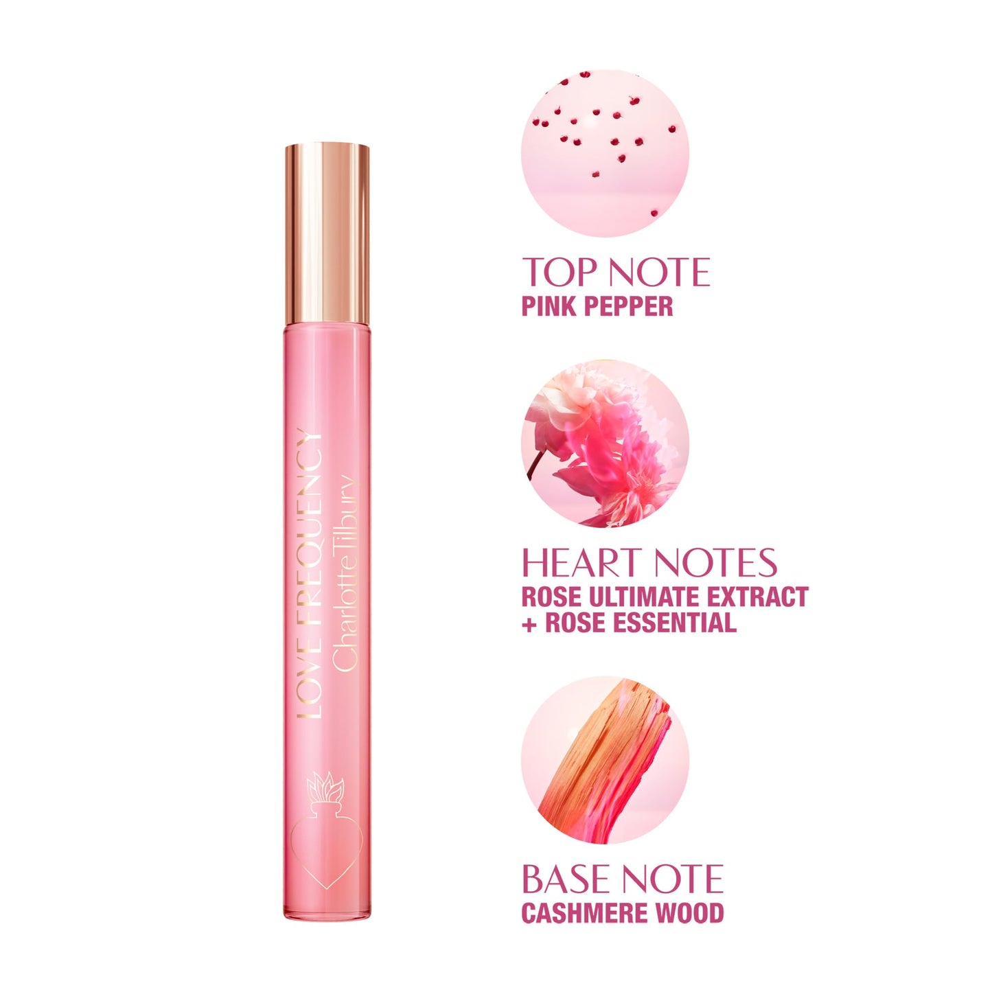 Charlotte Tilbury Big Lip Plumpgasm Lip Gloss - Gift Set Essential - Hydrating Plumper with Hyaluronic Acid & Heat + Ice Technology - Perfect for Pairing with Makeup Favorites