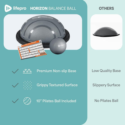 LifePro Horizon Half Balance Ball Trainer with 440 lb Capacity | Stability Ball for Home Gym & Physical Therapy | Full-Body Training Equipment for Core Strengthening
