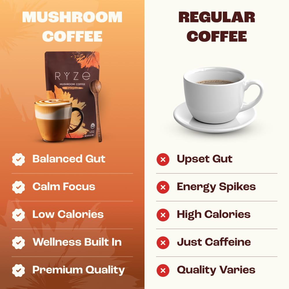 RYZE SUPERFOODS Mushroom Medium Roast Coffee USDA Organic with 6 Adaptogenic Mushrooms, USA Grown Instant Coffee for Better Energy, Focus Digestion Immunity with Lions Mane & Turkey Tail 30. Pack of 1