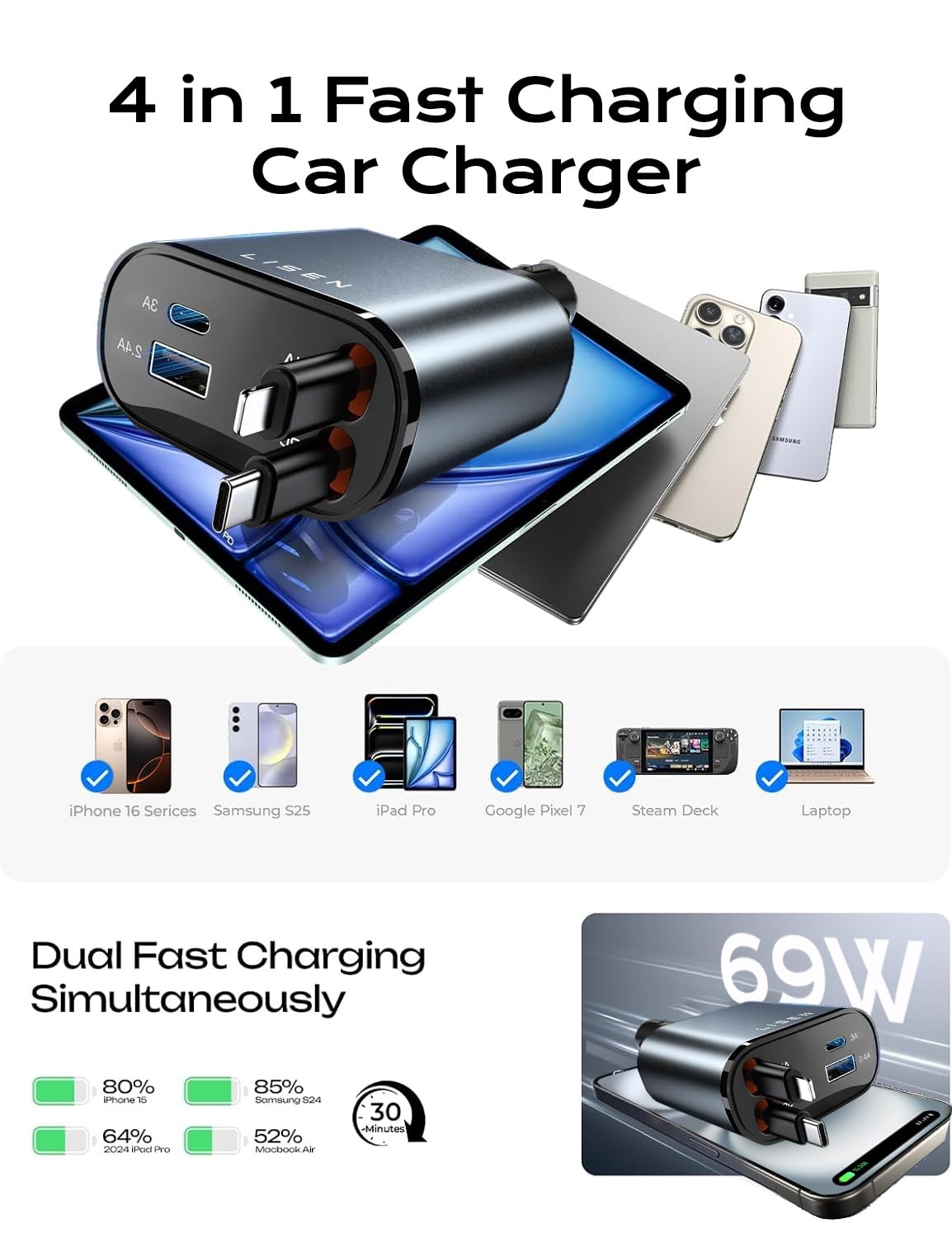 LISEN Retractable Car Charger, 84W Car Charger USB C Fast Charger, Cigarette Lighter USB Charger Adapter, Car Accessories Birthday Gifts for Men Women Dad Mom Husband, for iPhone 17 16 15 14 13 12 11