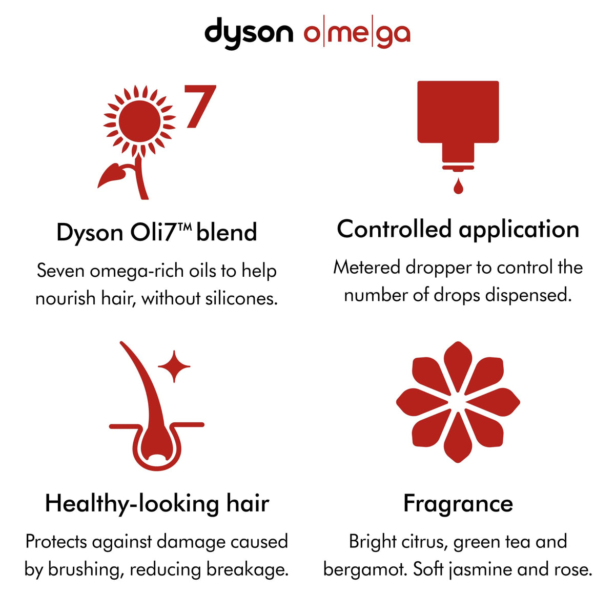 Dyson Airstrait™ Straightener, Wet to Dry Hair Straightener, No Heat Damage, No hot Plates, All Hair Types