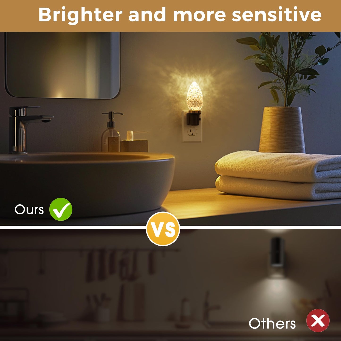L LOHAS LED Night Light, Modern Night Lights Plug into Wall | 2 Pack