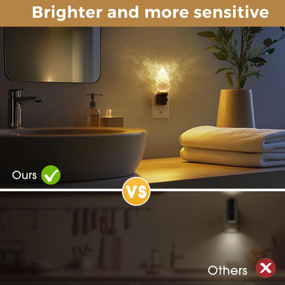 L LOHAS LED Night Light, Modern Night Lights Plug into Wall | 2 Pack