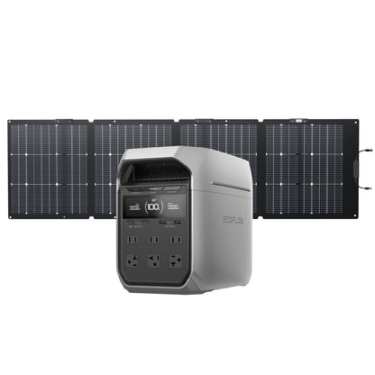 EF ECOFLOW Portable Power Station DELTA 3 Classic, 1024Wh LiFePO4 Battery, 1800W AC/100W USB-C Output, 1 Hr Fast Charge, Solar Generator for Home Backup, Camping & RVs (Solar Panel Optional)