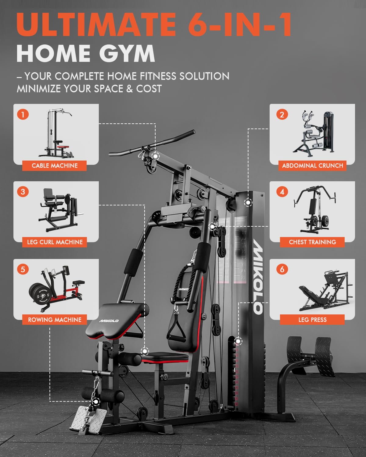 Mikolo Home Gym, Workout Station with 150LBS Weight Stack, Multifunctional Home Gym Equipment, Exercise Equipment for Full Body Strength Training
