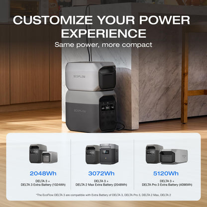 EF ECOFLOW Portable Power Station DELTA 3 Classic, 1024Wh LiFePO4 Battery, 1800W AC/100W USB-C Output, 1 Hr Fast Charge, Solar Generator for Home Backup, Camping & RVs (Solar Panel Optional)