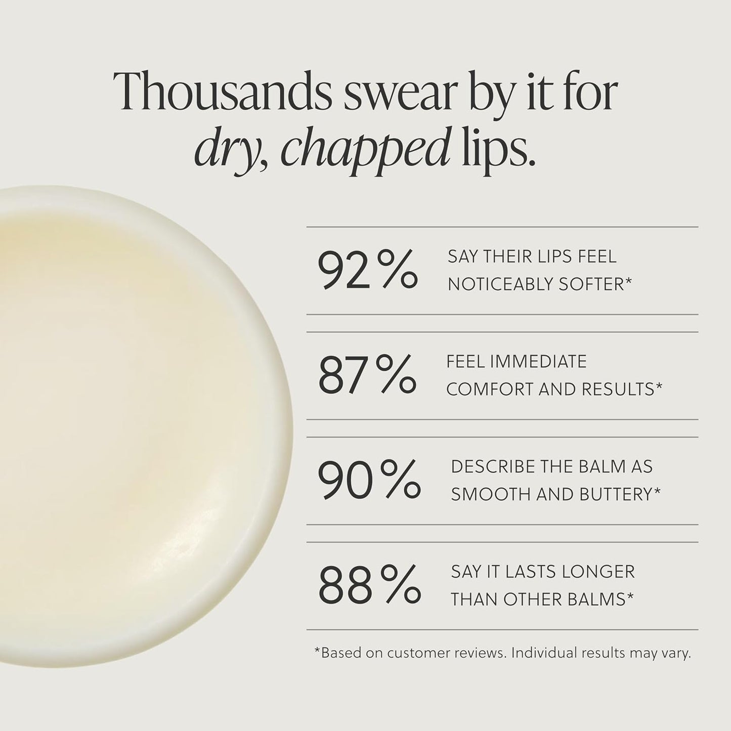 Grass-Fed Tallow Lip Balm, Coco Vanilla, Moisturizing