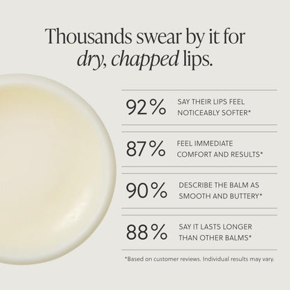 Grass-Fed Tallow Lip Balm, Coco Vanilla, Moisturizing