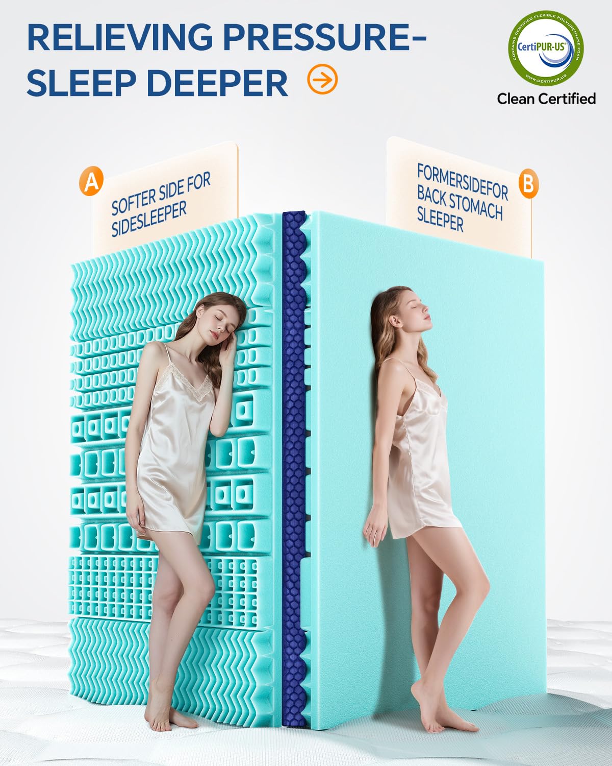 BEDELITE Dorm Room Essentials, Dual Layer 4 Inch Twin XL Memory Foam Mattress Topper for College Students Back to School, 2 Inch Pillow Top Mattress Pad and 2 Inch Cooling Gel Foam for Pressure Relief
