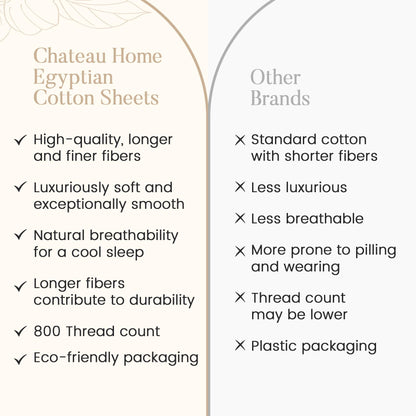 100% Egyptian Cotton Sheets King Size Sheets Set with Fully Elasticated 15" Deep Fitted Sheet & Pillowcase Sets, 800TC Sateen Weave Hotel Collection King Sheet Set, Soft Luxury White Bedding