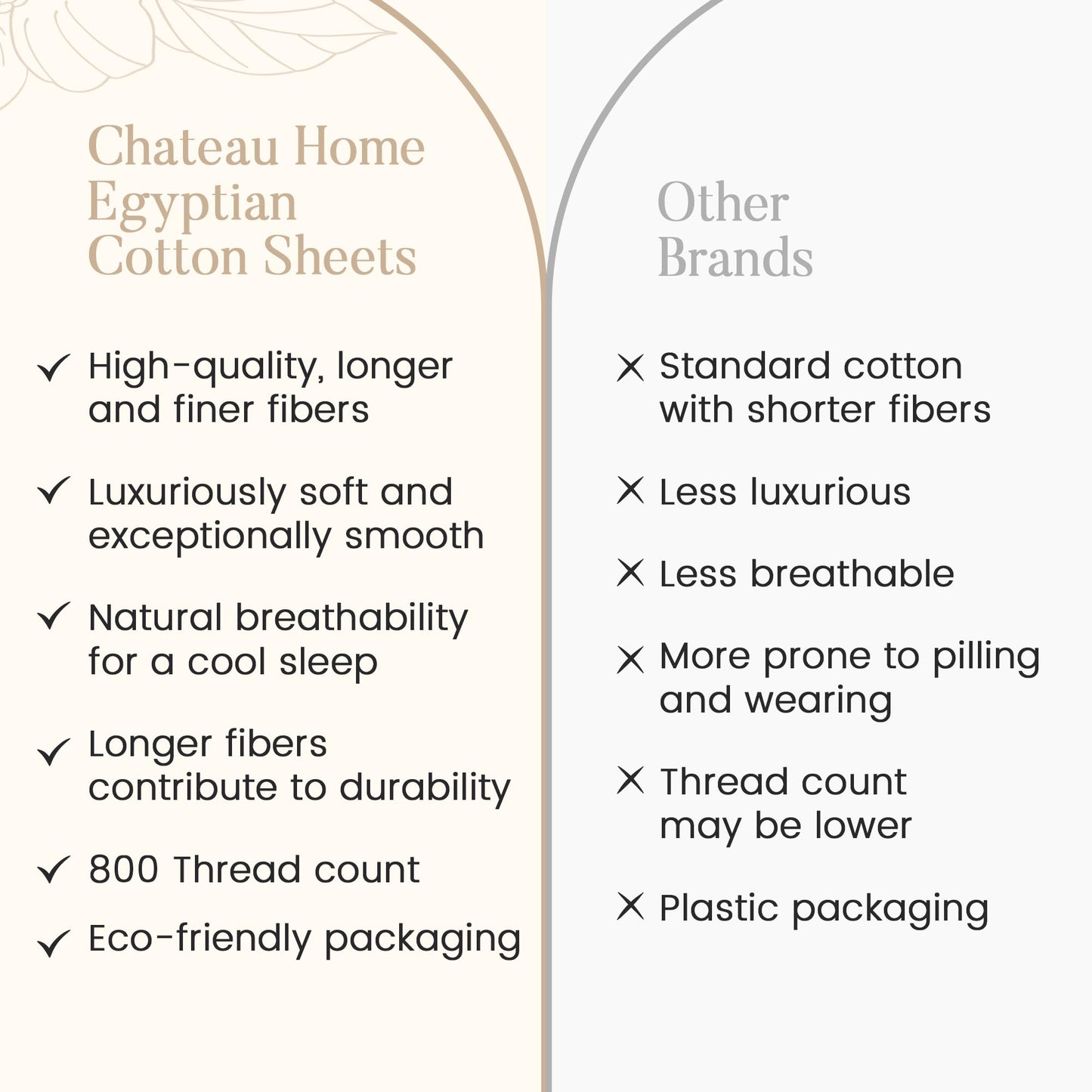 100% Egyptian Cotton Sheets King Size Sheets Set with Fully Elasticated 15" Deep Fitted Sheet & Pillowcase Sets, 800TC Sateen Weave Hotel Collection King Sheet Set, Soft Luxury White Bedding