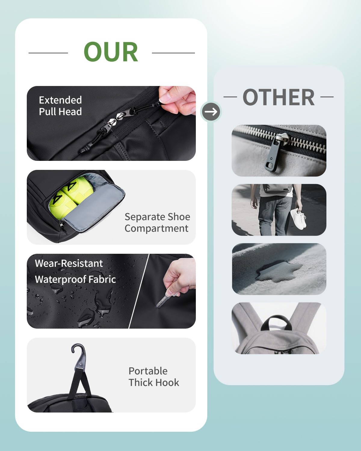 sportsnew Waterproof Pickleball Bag Men Women W/Shoe Compartment Fence Hook