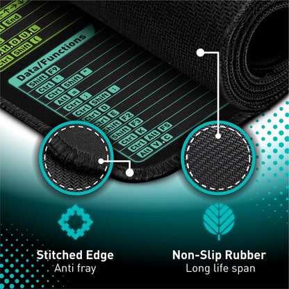 Pixiecube Excel Cheat Sheet Desk Pad | Excel Shortcut Keys Mouse Pad | Extended Large XL Gaming Mousepad | PC Office Spreadsheet Keyboard Mat | Non-Slip Stitched Edge