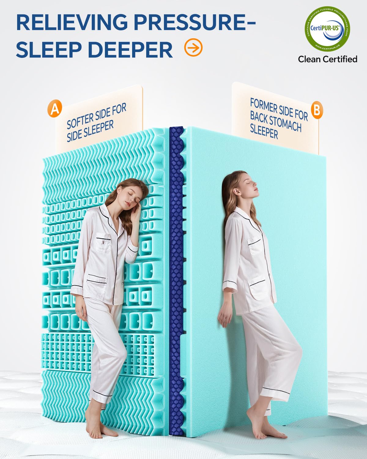 BEDELITE Dorm Room Essentials, Dual Layer 4 Inch Twin XL Memory Foam Mattress Topper for College Students Back to School, 2 Inch Pillow Top Mattress Pad and 2 Inch Cooling Gel Foam for Pressure Relief