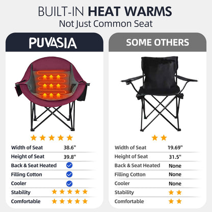 Oversized Camping Chairs for Adults - Heavy Duty Padded Outdoor Camp Chair