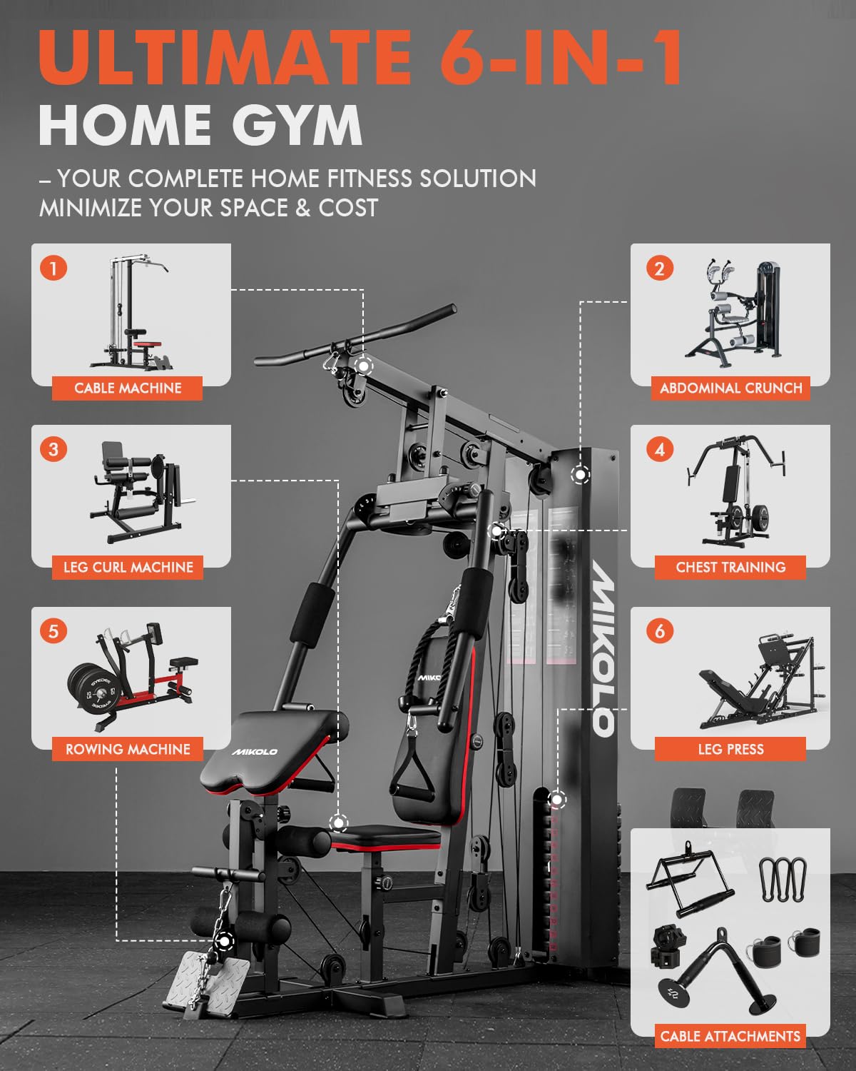 Mikolo Home Gym, Workout Station with 150LBS Weight Stack, Multifunctional Home Gym Equipment, Exercise Equipment for Full Body Strength Training