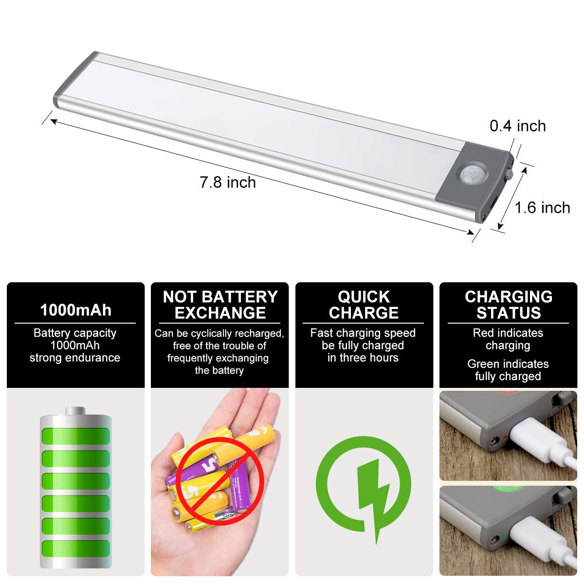 54-LED Motion Sensor Cabinet Light,Under Counter Closet Wireless USB Rechargeable Kitchen Night Lights,Battery Powered for Wardrobe,Cabinet,Cupboard（Warm Light）-2Pack