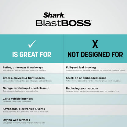Shark BlastBoss, All-in-One Air Blasting System with BlastBroom, AB2111