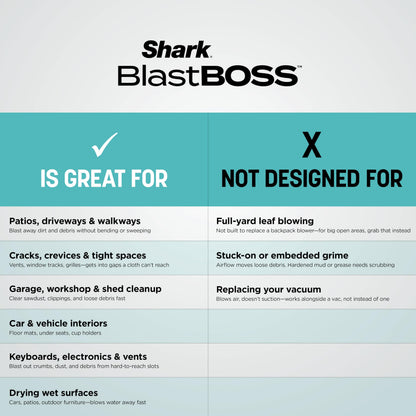 Shark BlastBoss, All-in-One Air Blasting System with BlastBroom, AB2111