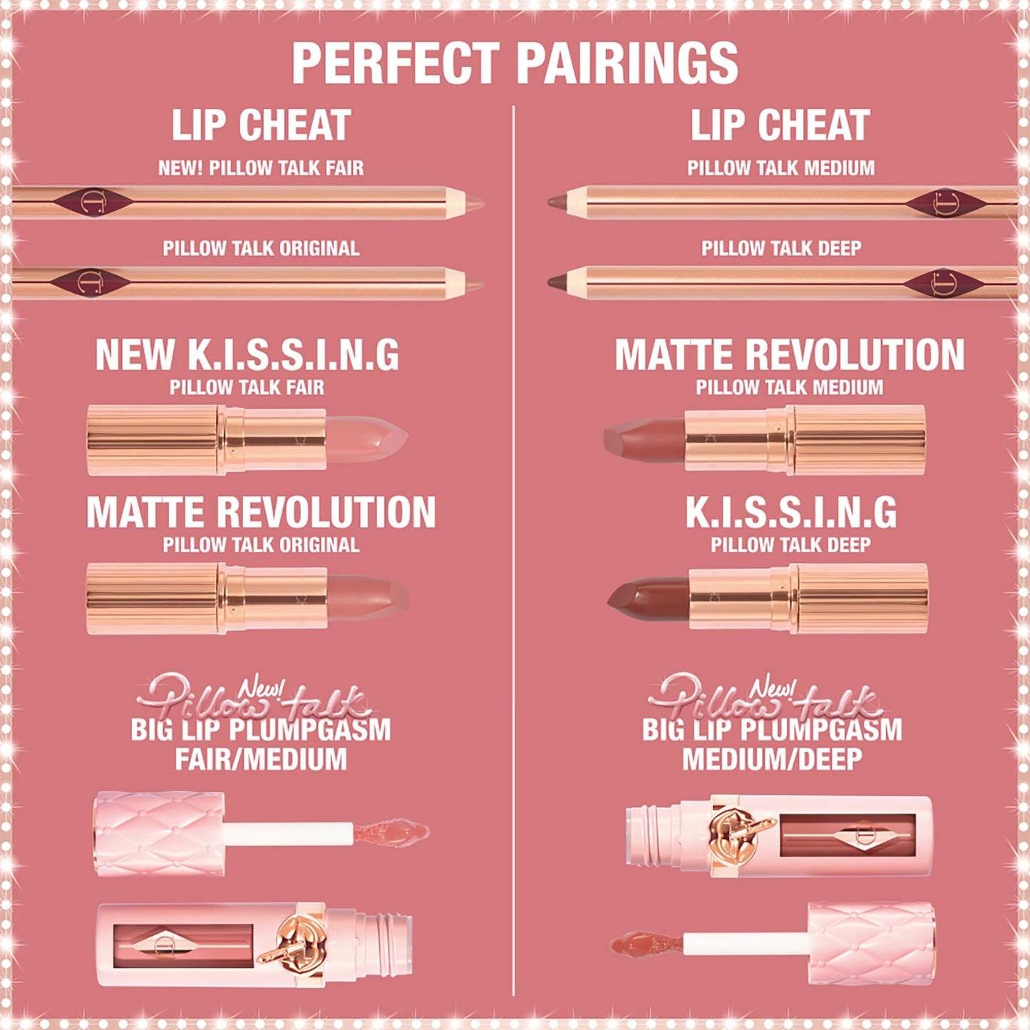Charlotte Tilbury Big Lip Plumpgasm Lip Gloss - Gift Set Essential - Hydrating Plumper with Hyaluronic Acid & Heat + Ice Technology - Perfect for Pairing with Makeup Favorites