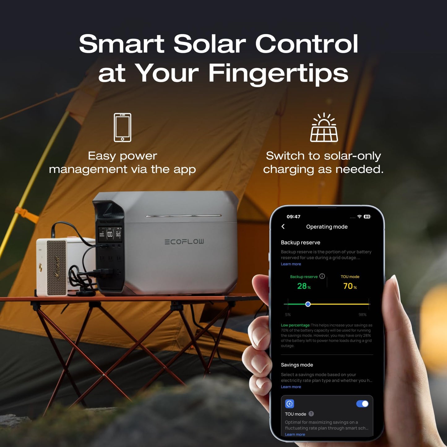 EF ECOFLOW Portable Power Station DELTA 3 Classic, 1024Wh LiFePO4 Battery, 1800W AC/100W USB-C Output, 1 Hr Fast Charge, Solar Generator for Home Backup, Camping & RVs (Solar Panel Optional)