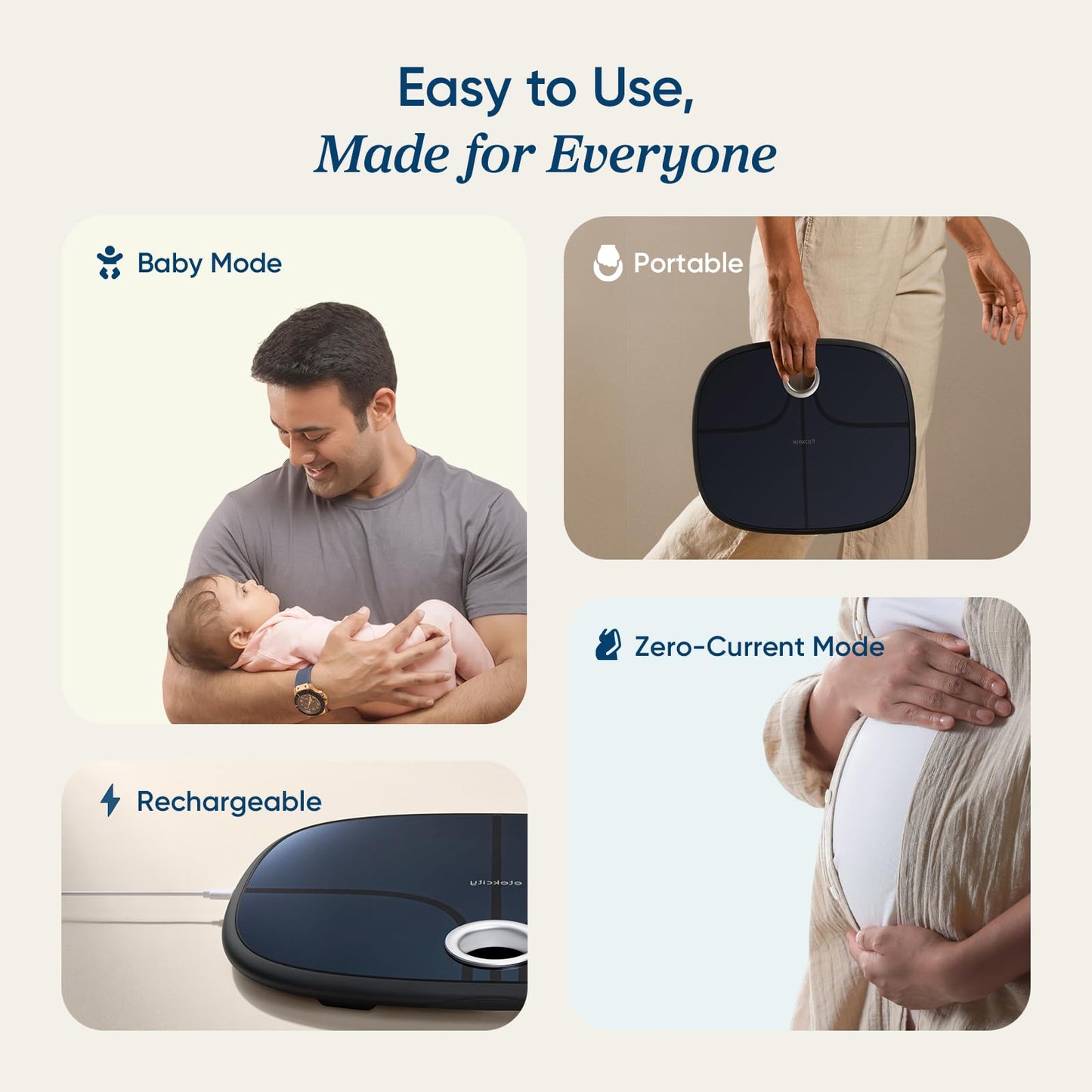 Etekcity Upgraded Smart Scale for Body Weight, FSA&HSA Eligible, Bathroom Digital Scale with BMI, Body Fat, Muscle Mass, 13 Metrics with a Large Display, Support Offline Mode and Apps Connection