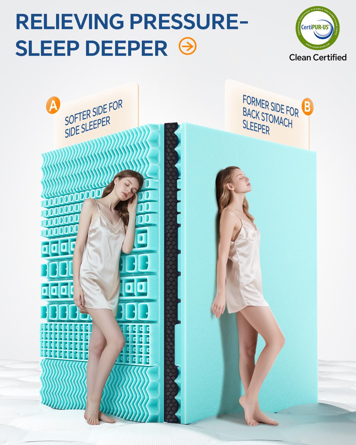 BEDELITE Dorm Room Essentials, Dual Layer 4 Inch Twin XL Memory Foam Mattress Topper for College Students Back to School, 2 Inch Pillow Top Mattress Pad and 2 Inch Cooling Gel Foam for Pressure Relief