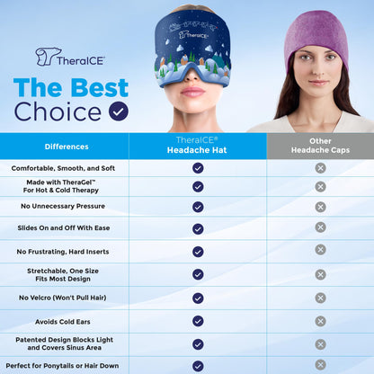 TheraICE Headache Relief Cap, Migraine Ice Pack Mask Products, Women Cooling Gel Hat, Face Cold Compress Head Wrap for Her Stress. Great Birthday Gift for Mom, Sister, Grandma, Girlfriend, & Teacher